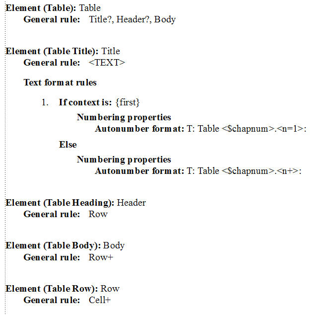 Table EDD.jpg